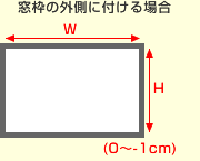 窓枠の外側に付ける場合