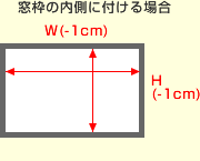 窓枠の内側に付ける場合