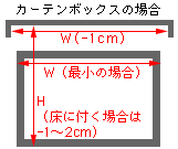 カーテンボックスの場合