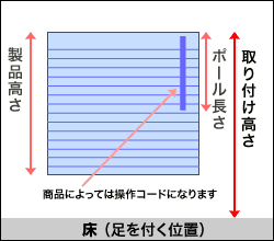 取り付け高さイメージ