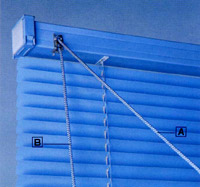 ユニコンモア操作方法